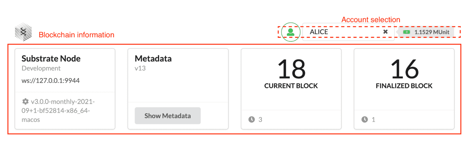 Front-end template top section